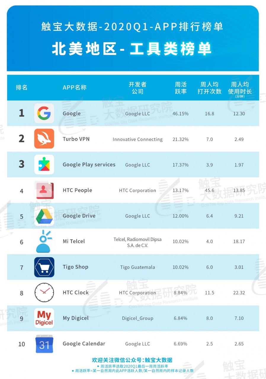【期货行情软件测评在哪里,期货软件测试】