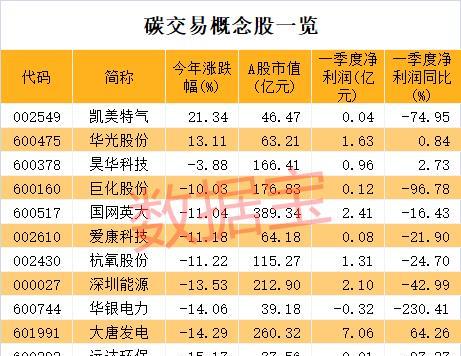 【国外期货历史行情,国外期货行业发展状况】 【国外期货历史行情,国外期货行业发展状况】