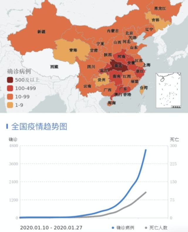 疫情是从几年几月几日开始的/疫情是哪年几月几日开始的