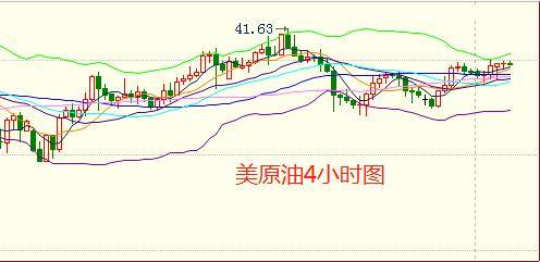 【原油期货7号行情走势/原油期货实时行情价】