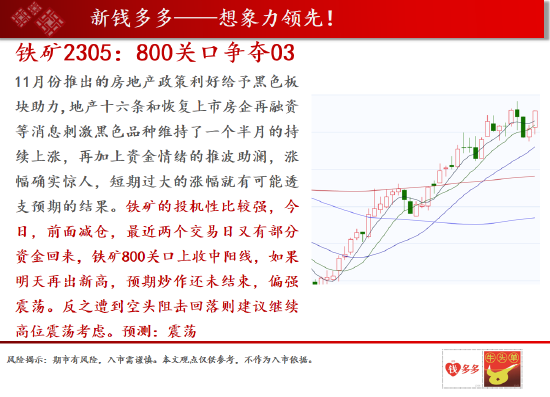 黄金期货行情回顾:黄金期货最新