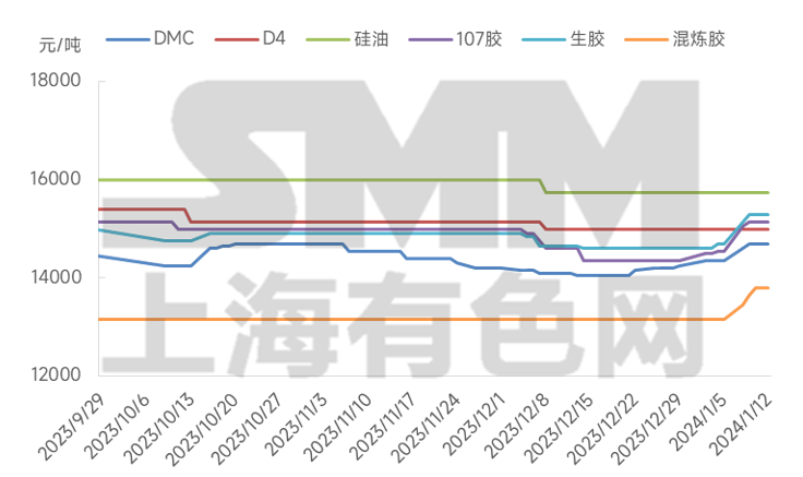 【东北猪肉疫情,2021东北猪疫情】