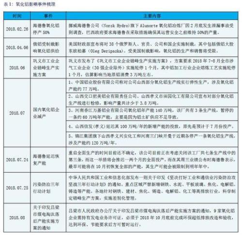 【中信期货的历史行情,中信期货2020年净利润】 【中信期货的历史行情,中信期货2020年净利润】