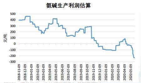 【期货行情怎么分析/期货行情分析方法】