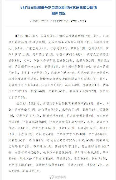 中国今日疫情新增数据/中国今日疫情新增病例 中国今日疫情新增数据/中国今日疫情新增病例