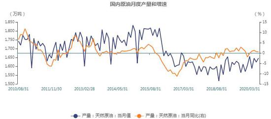 【期货行情原材料行情,期货原材料价格】 【期货行情原材料行情,期货原材料价格】