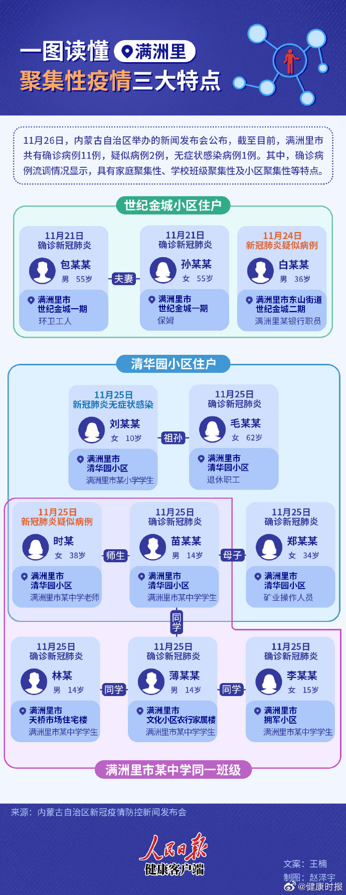 繁疫情的简单介绍