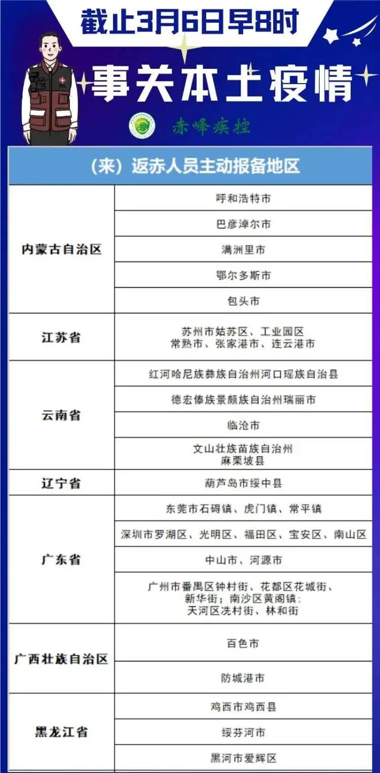 大疫情网网址/大疫情网平台