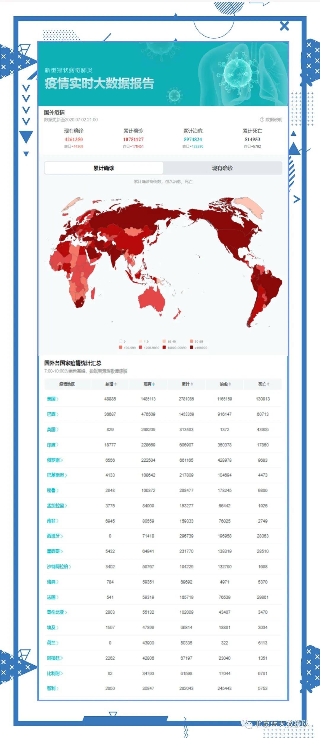 大疫情网网址/大疫情网平台