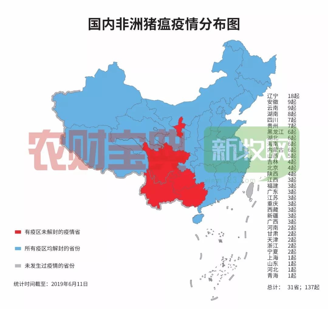 【非瘟疫情,非瘟疫情最新动态】
