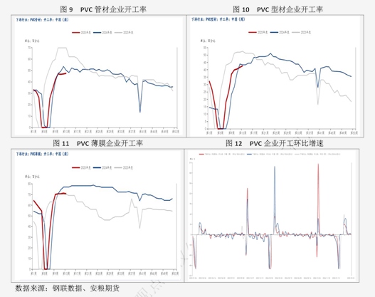 粗钌期货行情:粗苯期货