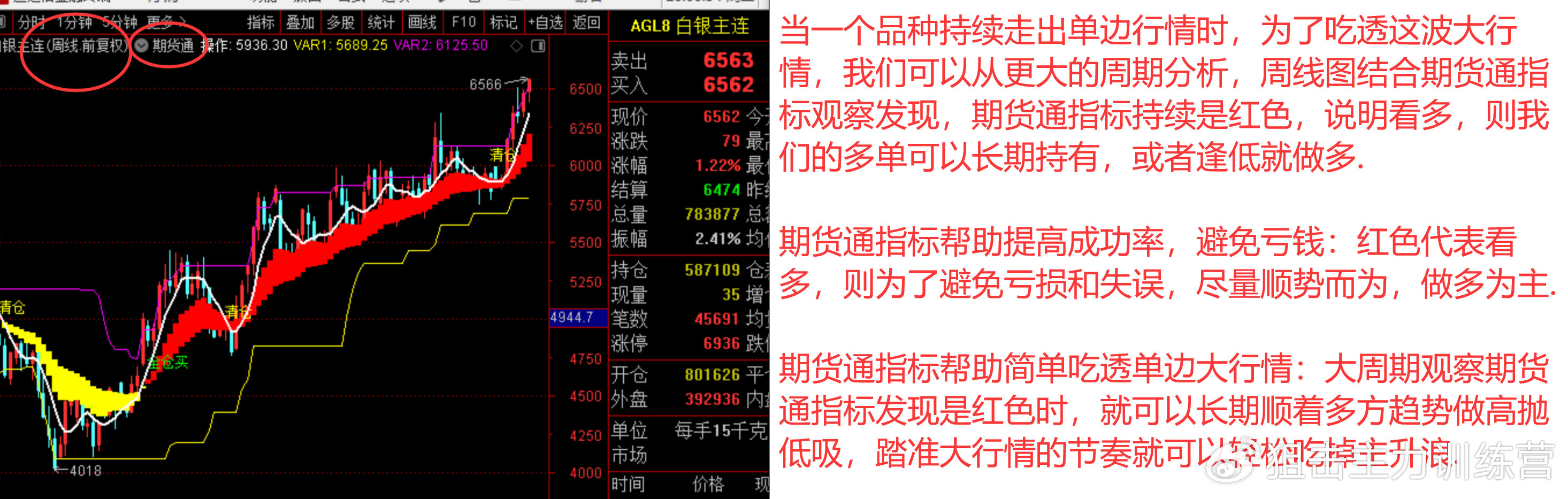 【期货的行情判断,期货的行情判断方法】