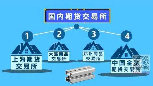 【期货的行情判断,期货的行情判断方法】