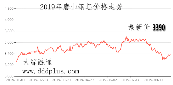 【期货的行情判断,期货的行情判断方法】