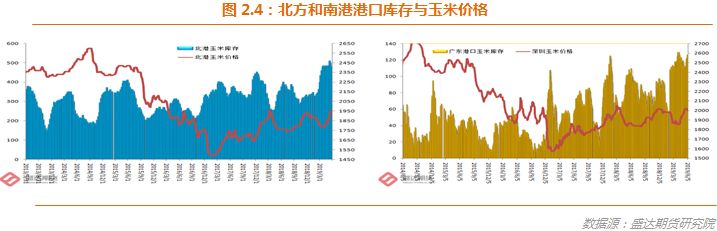 疫情安然/疫情安好的句子