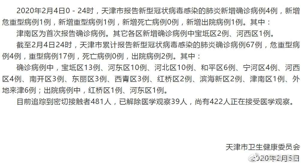 天津津南区最新疫情/天津津南区冠状病毒肺炎最新消息