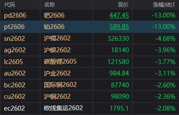 【猪肉期货行情预估,猪肉期货行情预估价格】