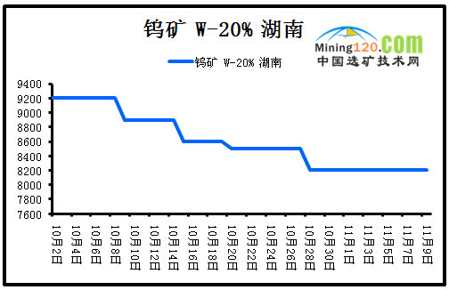 【武汉疫情死多少人口了/武汉疫情死多少人口了最新消息】