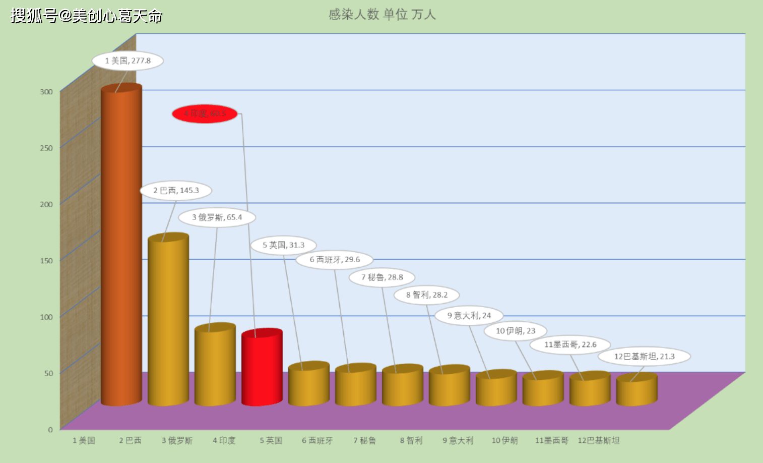【北京疫情实时疫情,北京疫情实时疫情数据】