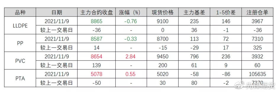 国外动力煤期货行情(国外动力煤期货行情最新消息) 国外动力煤期货行情(国外动力煤期货行情最新消息)