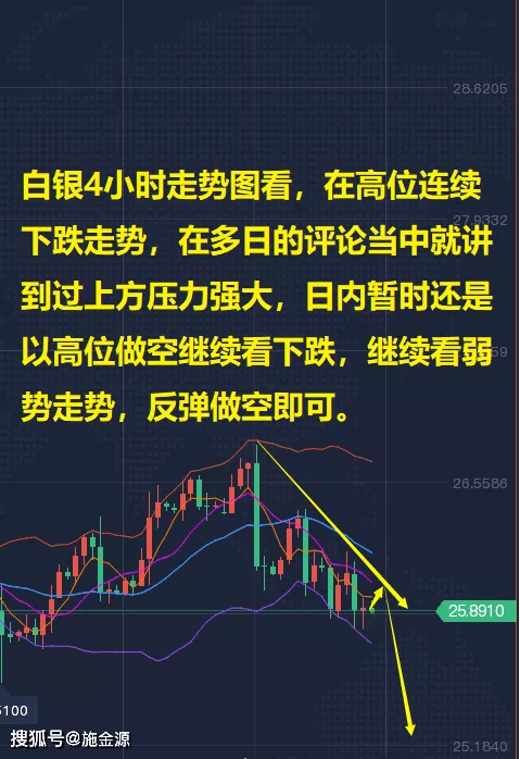 ds预测期货行情(期货行情预警) ds预测期货行情(期货行情预警)