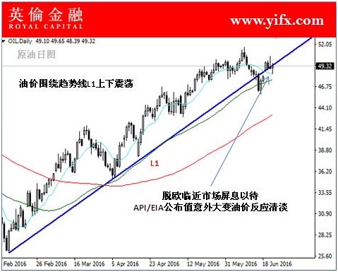 期货行情的解析/期货行情术语解读