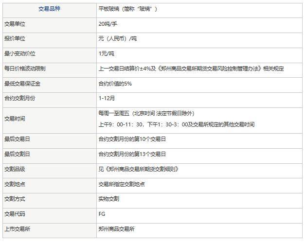 陕西果农期货行情:陕西果业信息门户网
