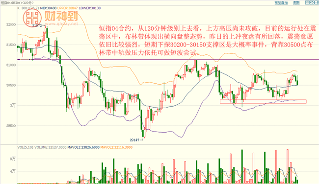 期货实时最新行情/期货实时最新行情走势