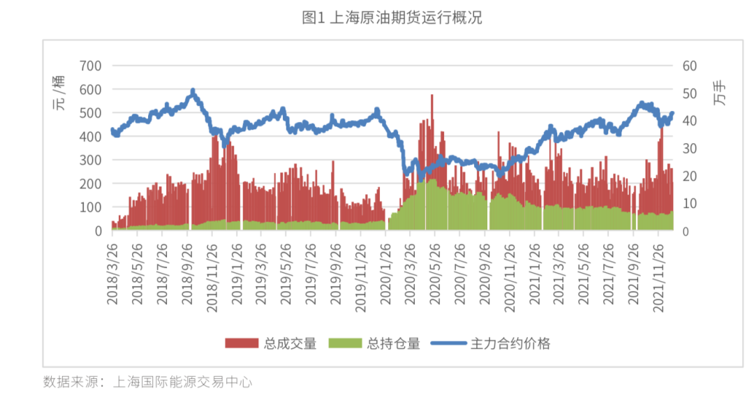 境外期货行情:境外 期货 境外期货行情:境外 期货