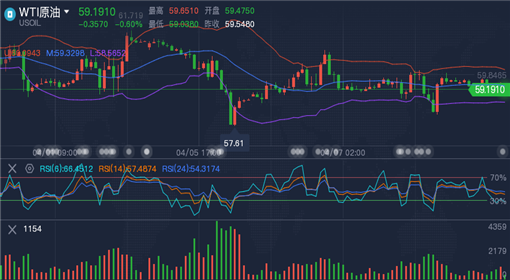 疫情什么时候开始放假:疫情什么时候才能放假