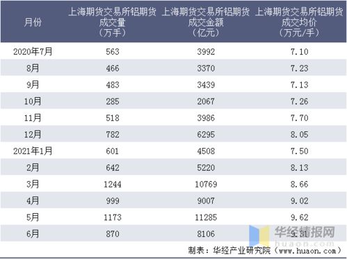 【怎么样看待期货行情/怎么看期货的趋势】 【怎么样看待期货行情/怎么看期货的趋势】