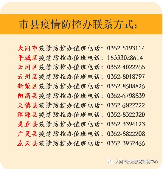 【疫情报备/疫情报备电话】 【疫情报备/疫情报备电话】