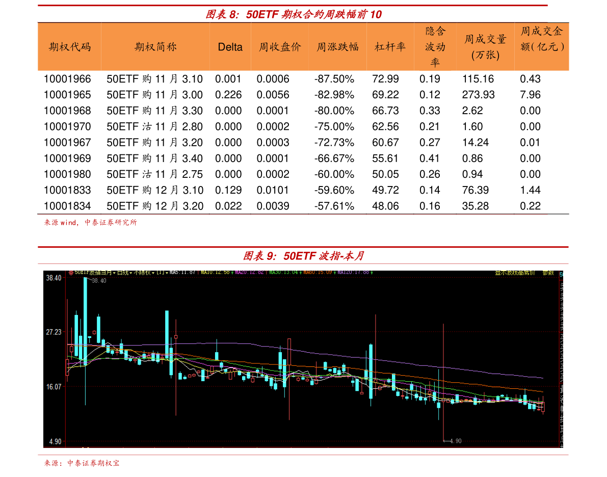 关于抒疫情的信息