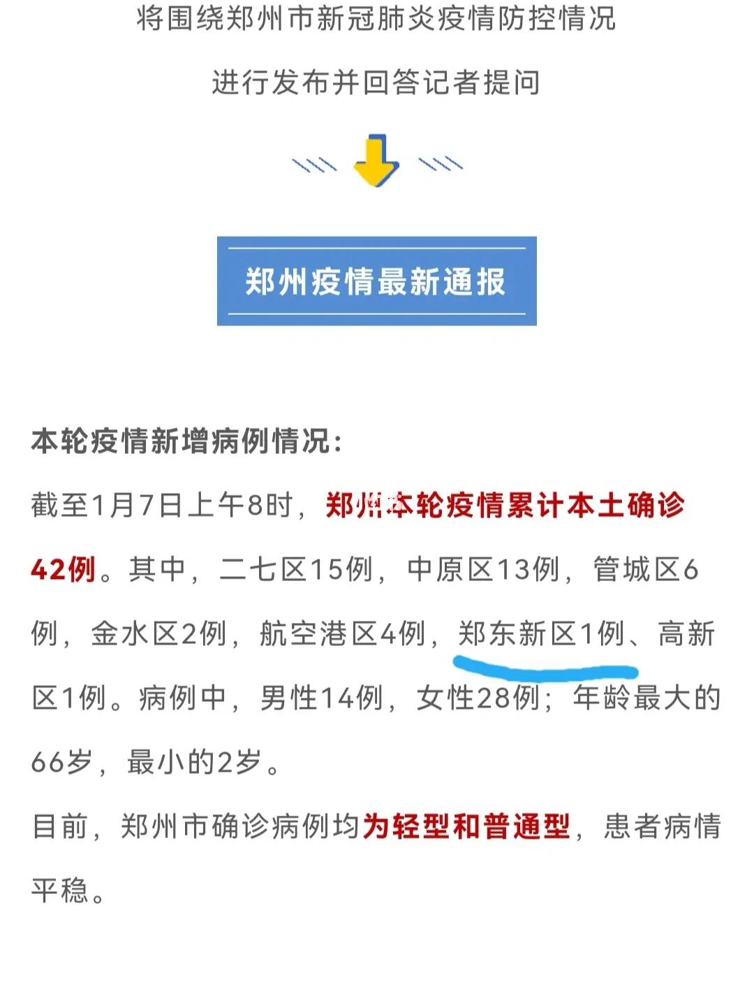 郑州疫情预计什么时候才能结束/郑州疫情何时了