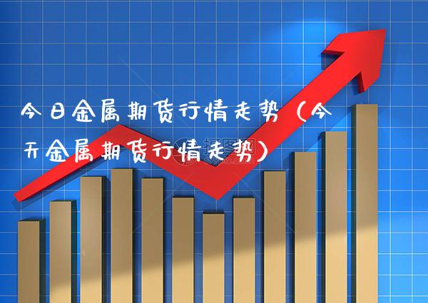 期货指数今天行情（期货指数今天行情走势）
