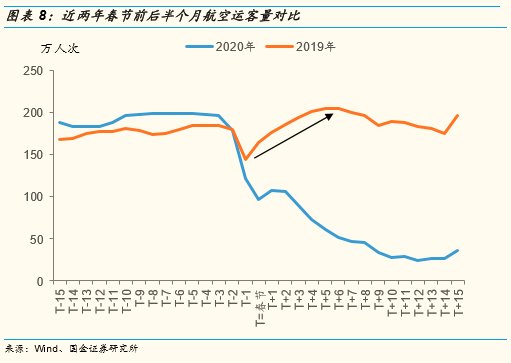 【疫情结束会出现什么情况,疫情结束的定义】