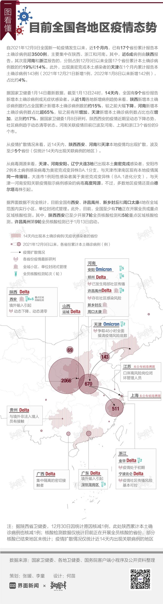 全国疫情怎样（全国疫情如何）