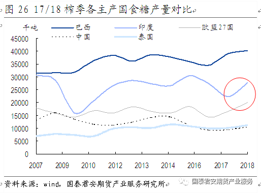 期货行情白糖今日/期货白糖价格 期货行情白糖今日/期货白糖价格