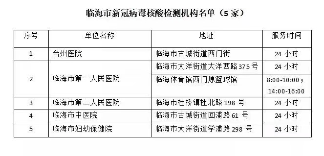 【今日西安最新疫情/今日西安最新疫情消息】