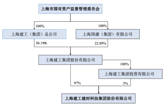 道通期货行情/道指期货行情实时