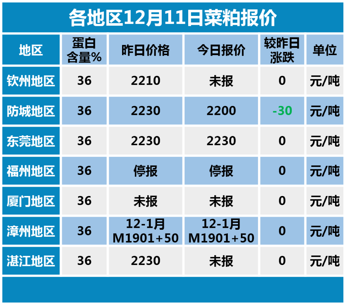 【震荡行情期货,期货震荡交易策略】