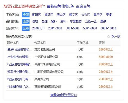江西瑞奇期货手机行情:江西瑞奇期货有限公司