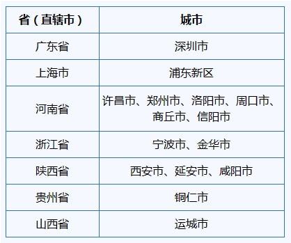 肺炎疫情濮阳地区疫情（肺炎疫情濮阳地区疫情最新消息）