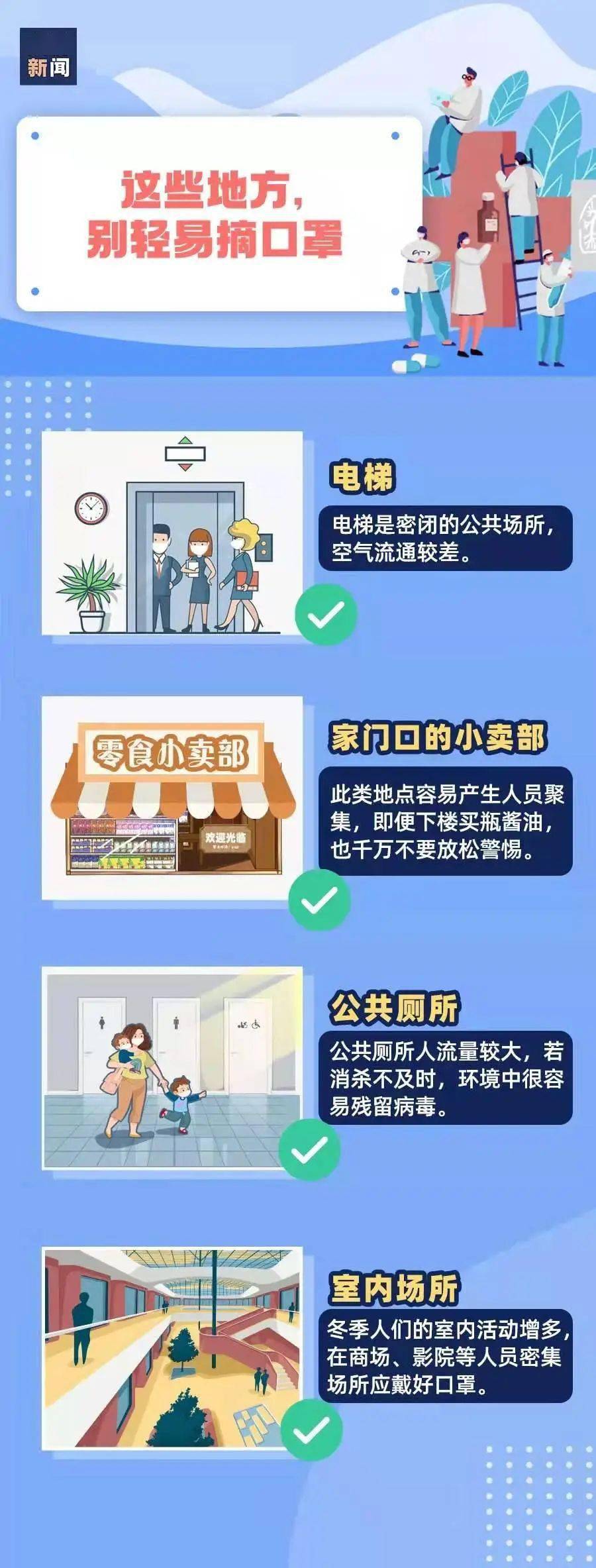 战胜疫情防控疫情:战胜疫情措施