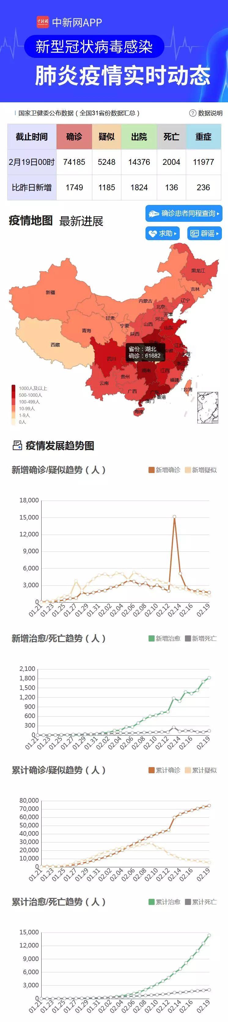 中国疫情疫情最新状态/中国疫情疫情最新状态最新消息