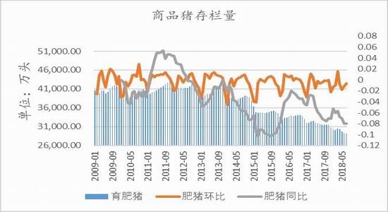 近期猪肉期货行情/近期猪肉期货行情怎么样