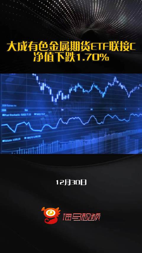 期货etf行情/期货eg