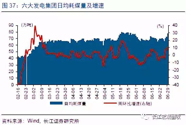疫情防控压力/疫情防控工作压力