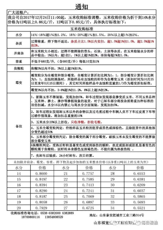 【绥化期货行情/绥化期货行情今日价格】