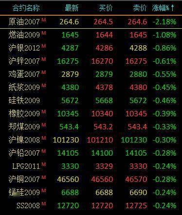 【铁矿石主力期货行情,铁矿石期货行情k线图最新】